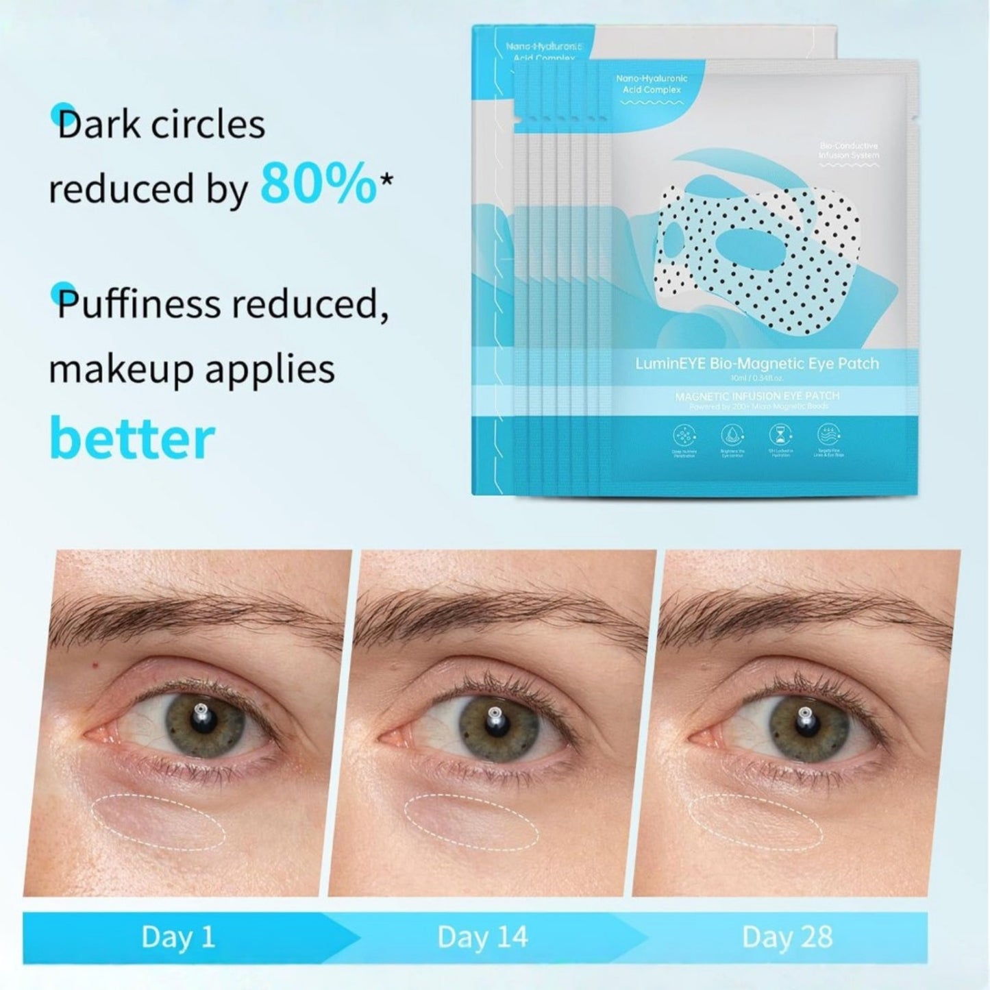 LuminEYE Bio-Magnetic Eye Patch